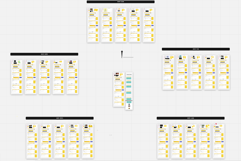Design thinking para startups- Taller online 1 día CIVIHUB 2