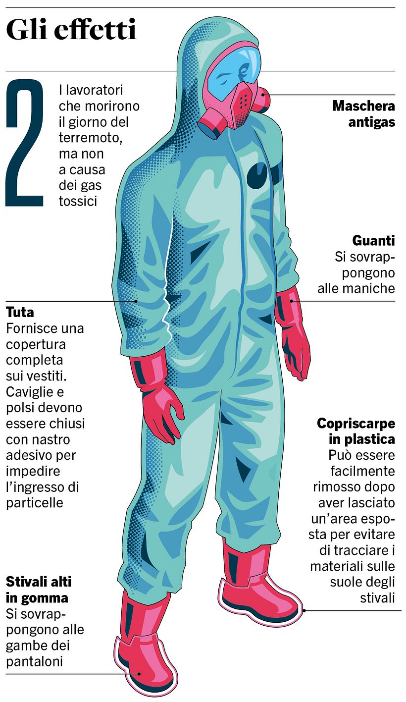 The Fukushima Nuclear Disaster 5