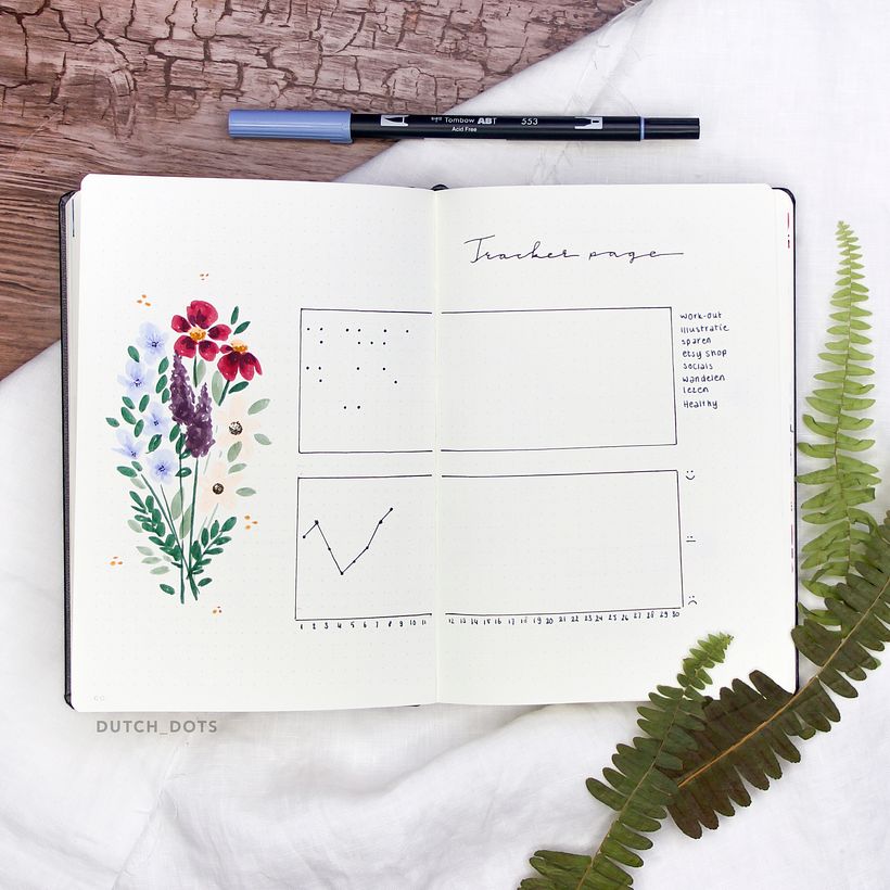 Habit & mood tracker