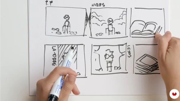 Kaos nous montre l'importance de la création d'un storyboard.