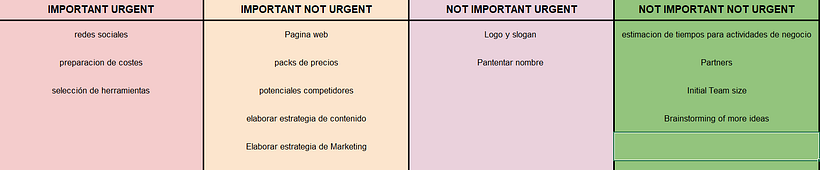 KanBan | MarcoPolo
