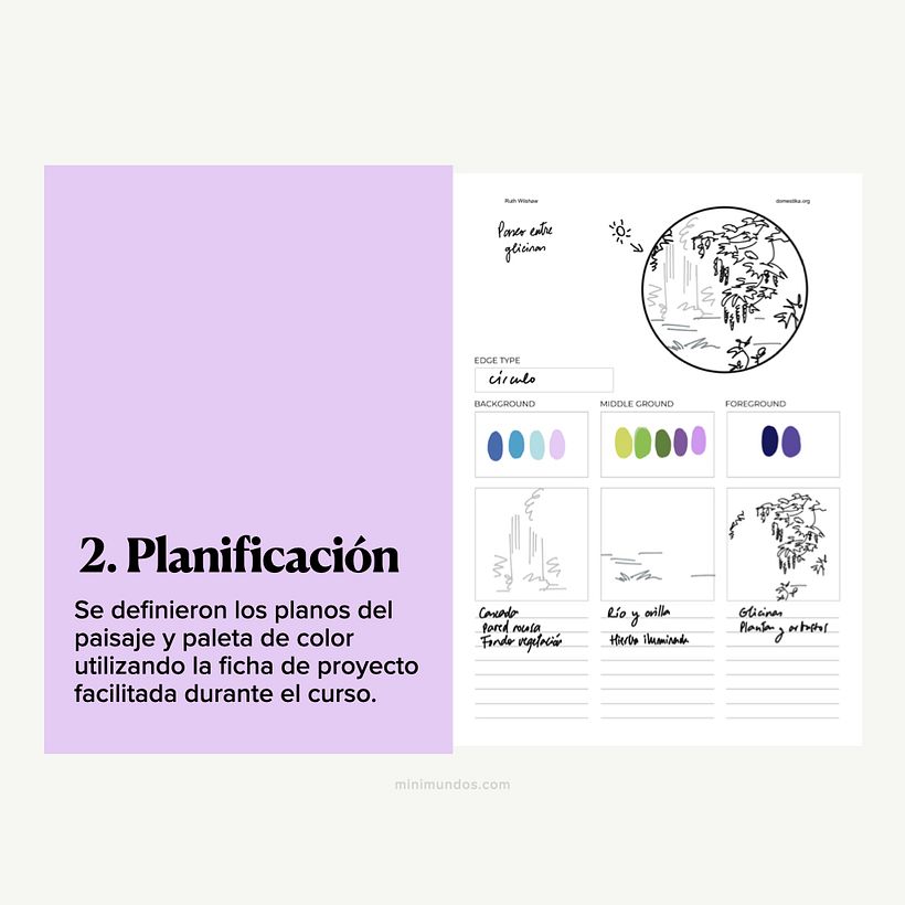 Paseo entre glicinas con técnica gouache 8