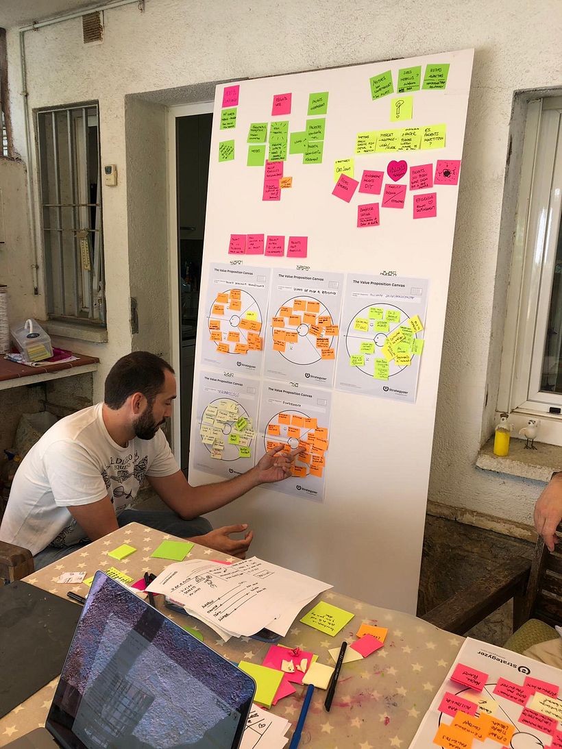 Design Thinking con Fisio Virtual - Diseño