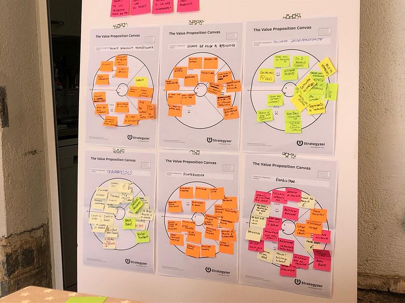 Design Thinking con Fisio Virtual - Diseño