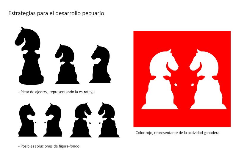 Proceso de digitalización. De los bocetos a una idea más formal.