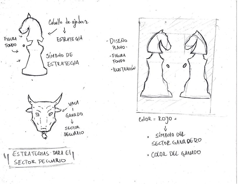 Proceso de conceptualización. De la idea a los bocetos.