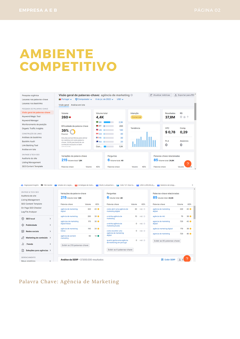 Meu projeto do curso: Google Ads e Facebook Ads do zero 5