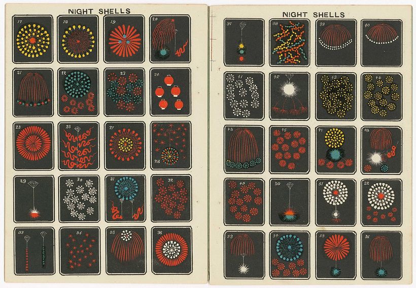 Publicidad de fuegos artificiales Hirayama y Yokoi. Imagen: cortesía de la biblioteca de la ciudad de Yokohama.