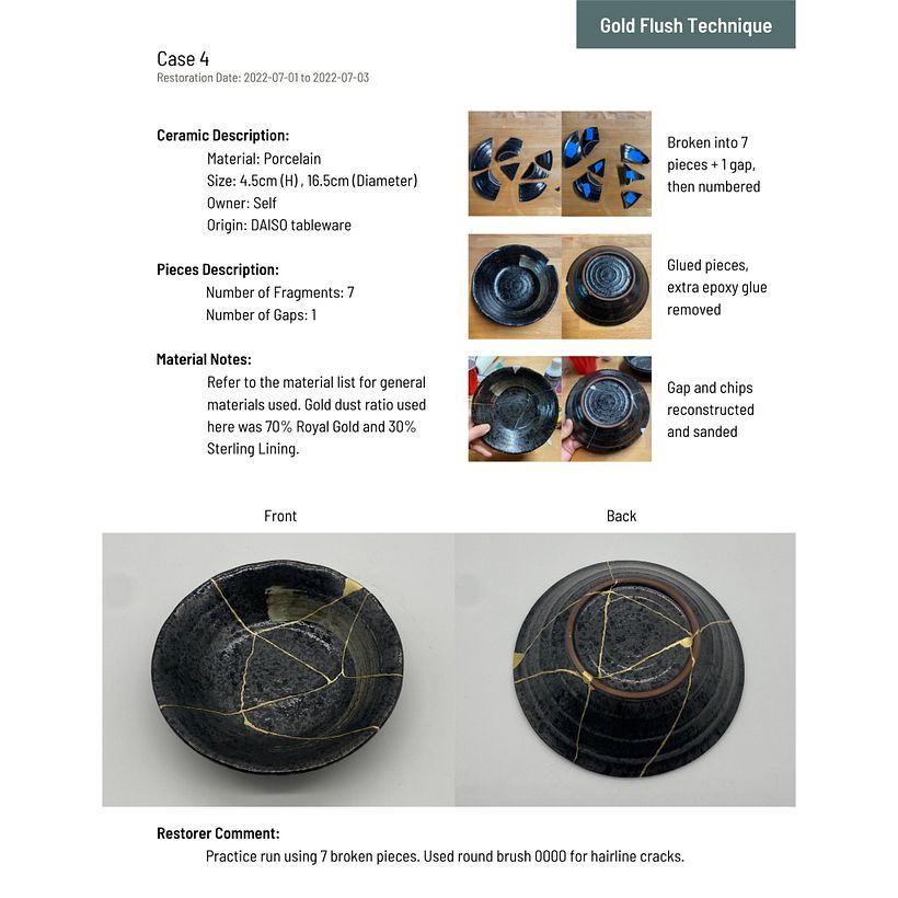 Introduction to Kintsugi:  Maho's Final Project Report 13