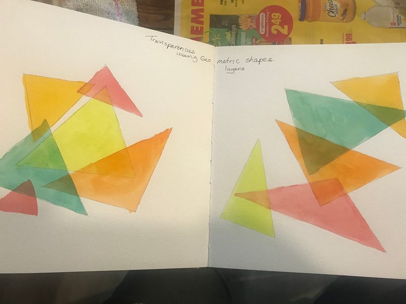 Shapes and overlapping layers