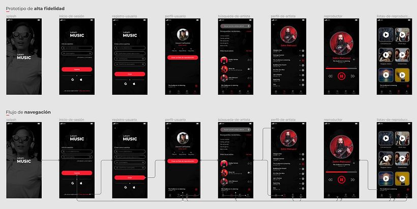 Mi proyecto del curso: Introducción a Design Systems con Figma 3