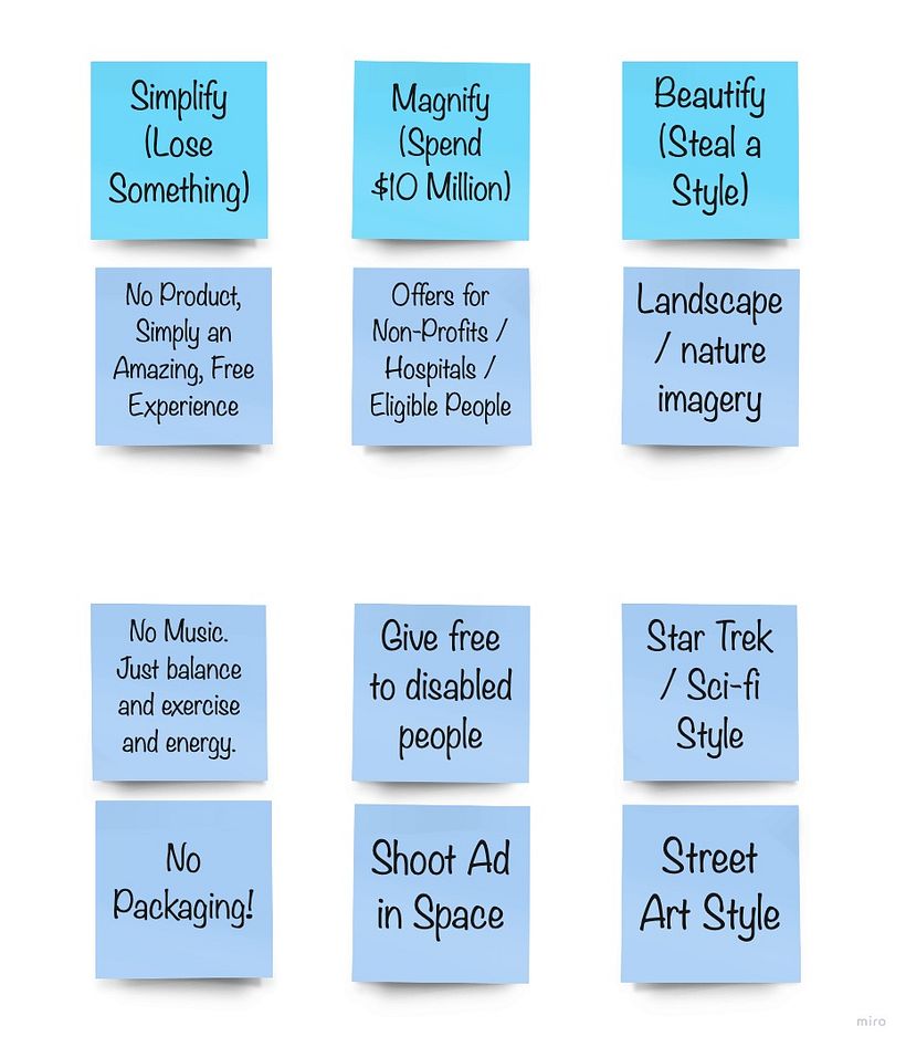 My Project for Course: Creative Thinking 101: Generate Groundbreaking Ideas 18