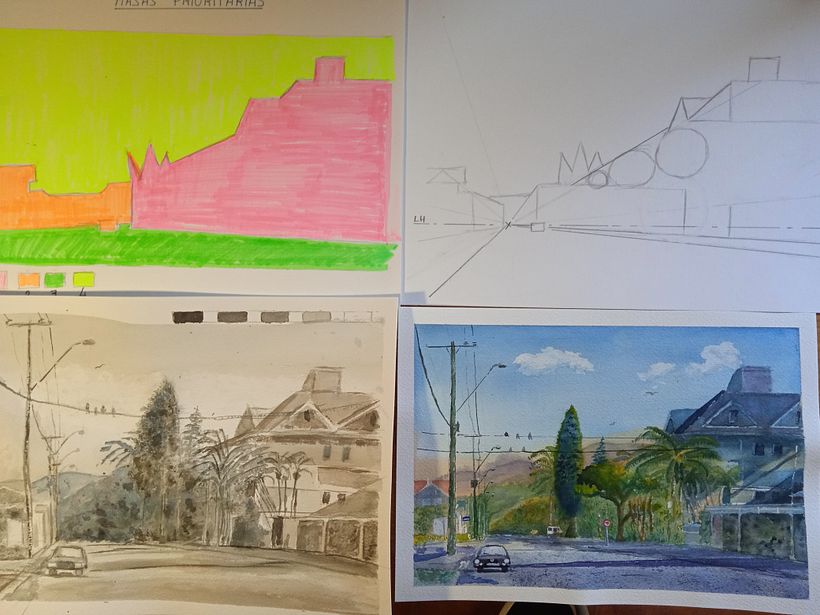 Este es el resumen del proyecto.