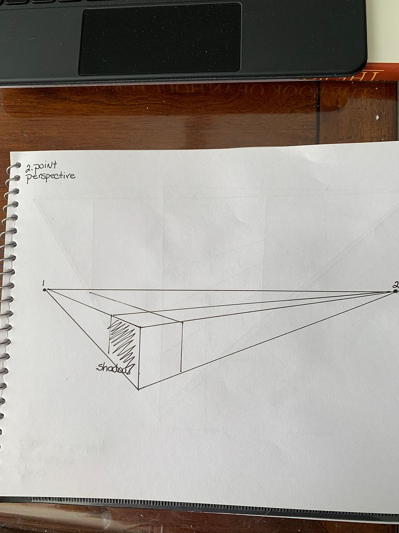 A two point perspective.