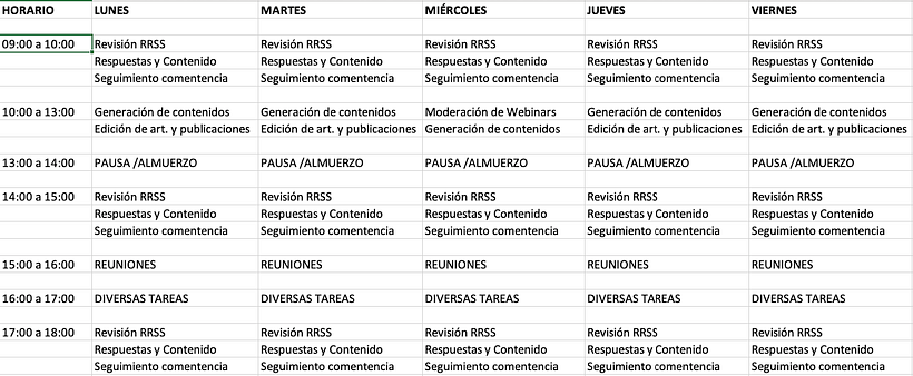 Aquí les dejo mi programación. Hice un estimativo, porque tengo otras tareas a parte de las de CM.