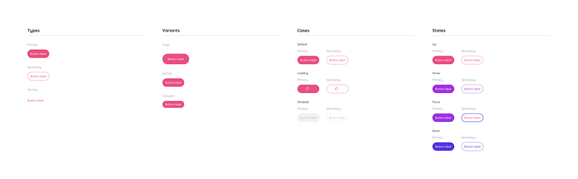 Mi proyecto del curso: Introducción a Design Systems con Figma 7