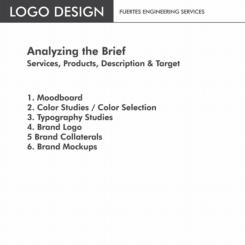 Simple Presentation to Client
