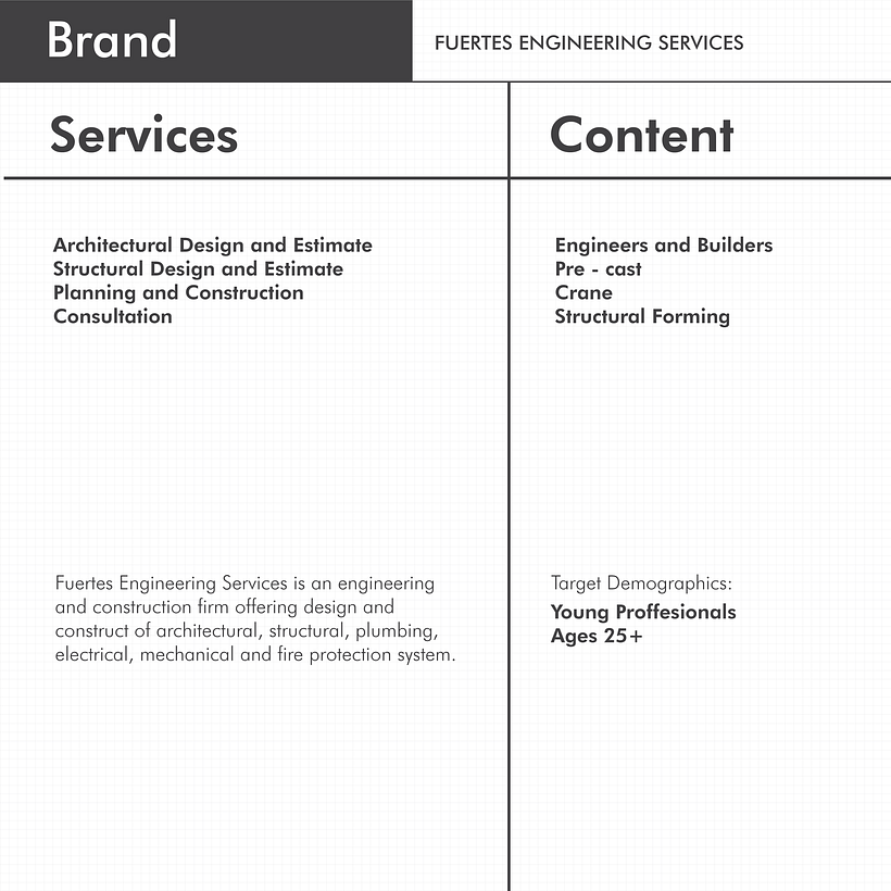 Some answers from the client