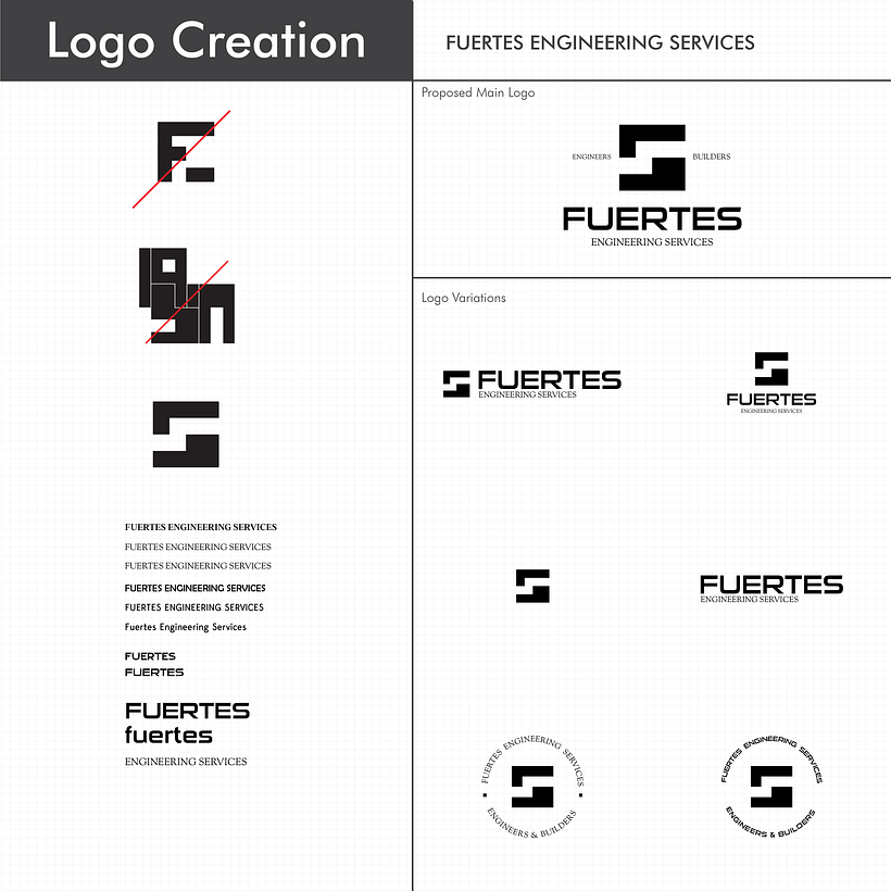 Logo Creation Using Adobe Illustrator and making variations