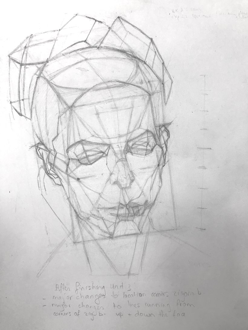 The structure drawing with features of the face