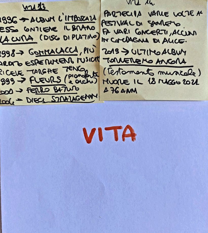 SKETCHNOTING OF FRANCO BATTIATO. Righetto Laura 3