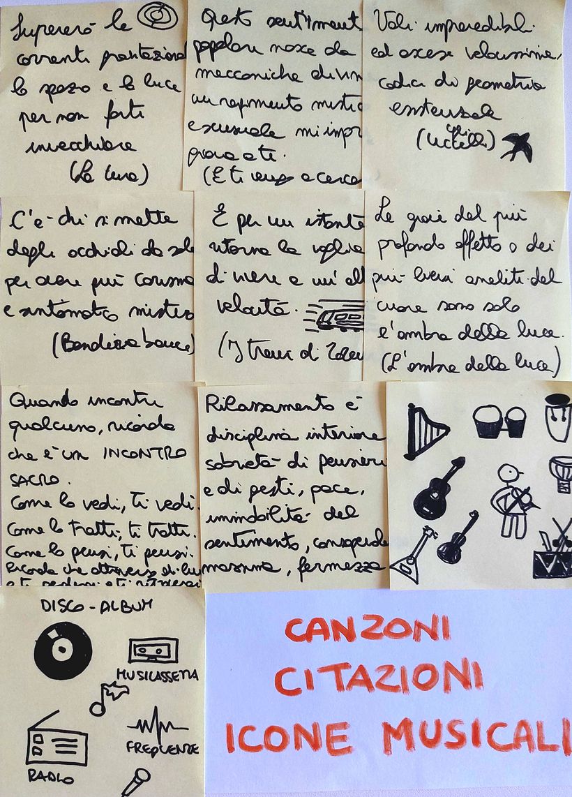 SKETCHNOTING OF FRANCO BATTIATO. Righetto Laura 5