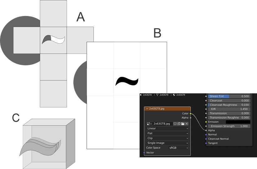 Cómo realizar troquel en Blender 1