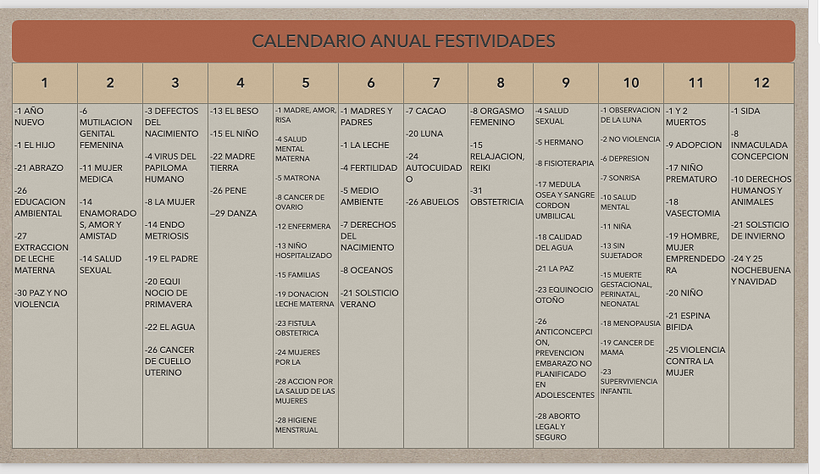 Mi proyecto del curso: Introducción al community management 11