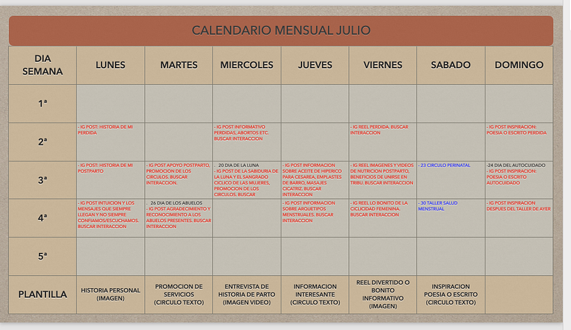 Mi proyecto del curso: Introducción al community management 12