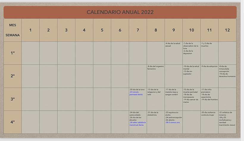 Mi proyecto del curso: Introducción al community management 14