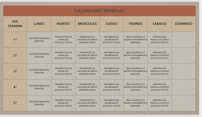 Mi proyecto del curso: Introducción al community management 15