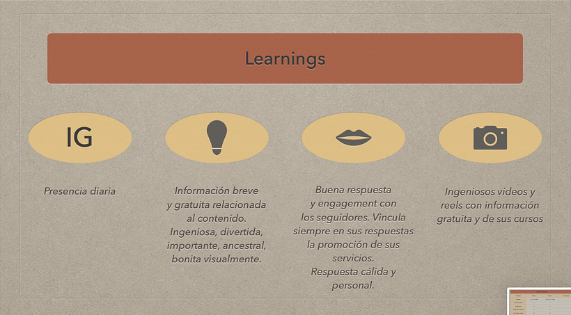 Mi proyecto del curso: Introducción al community management 18
