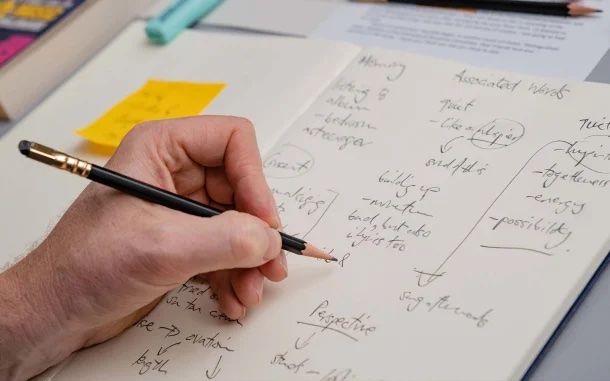 Commencez par prendre des notes à l'aide de la feuille de travail ci-dessous, pour trouver les émotions brutes d'une scène