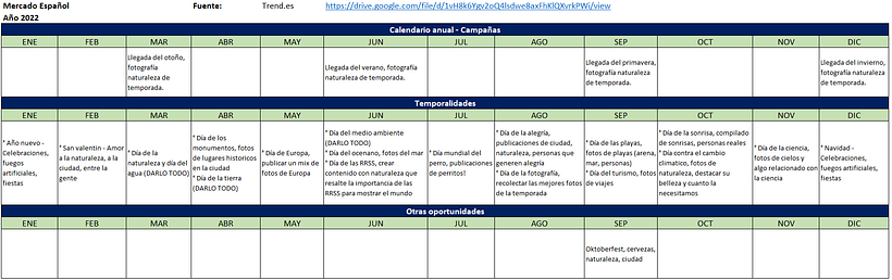 Calendario de planificación Anual.