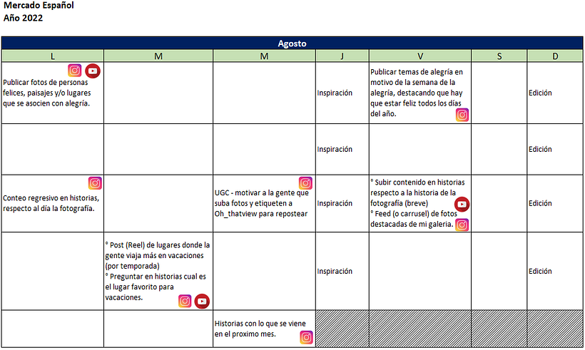 Calendario de planificación mensual - Agosto 2022