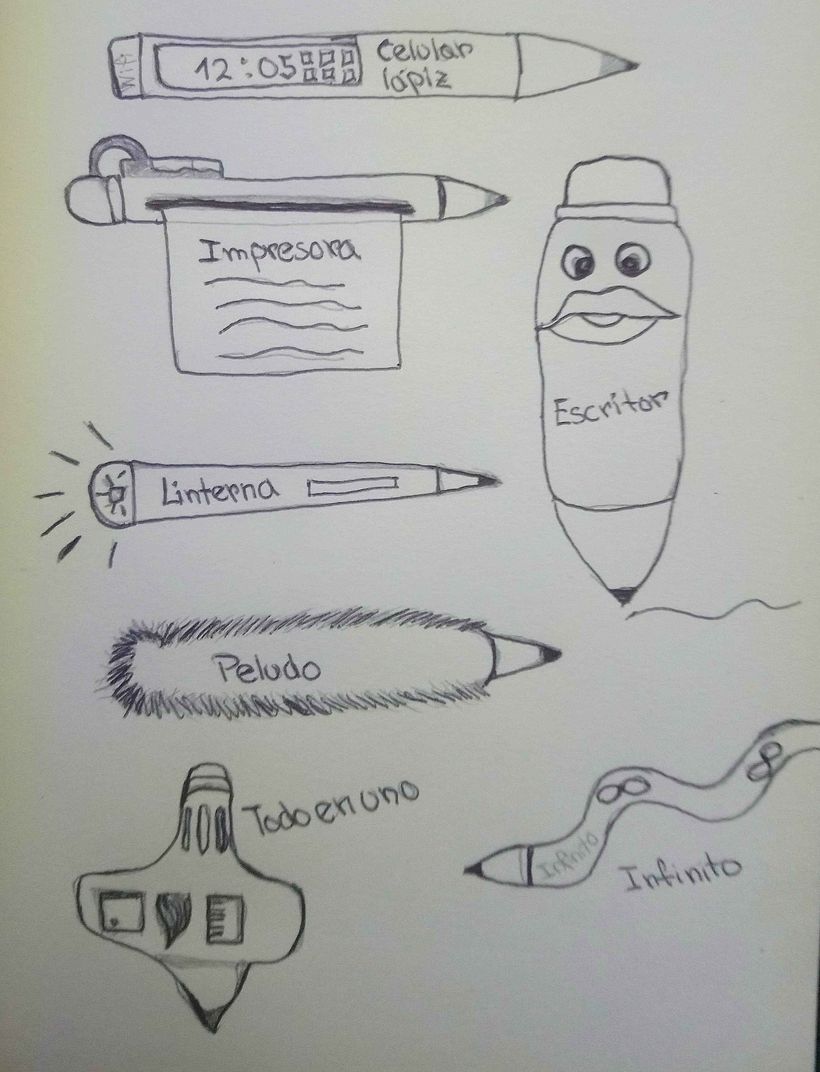Mi proyecto del curso: El arte del sketching: transforma tus bocetos en arte 2