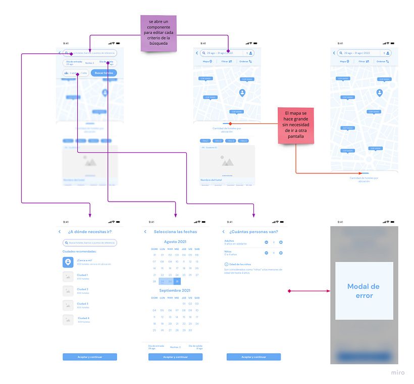 Wireframes