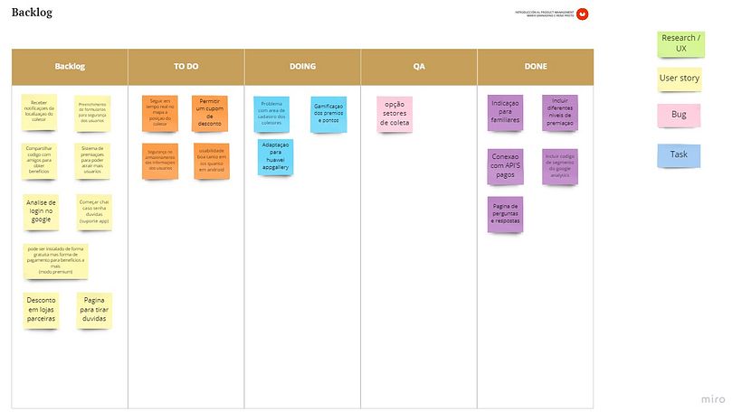 Meu projeto do curso: Introdução ao digital product management 7