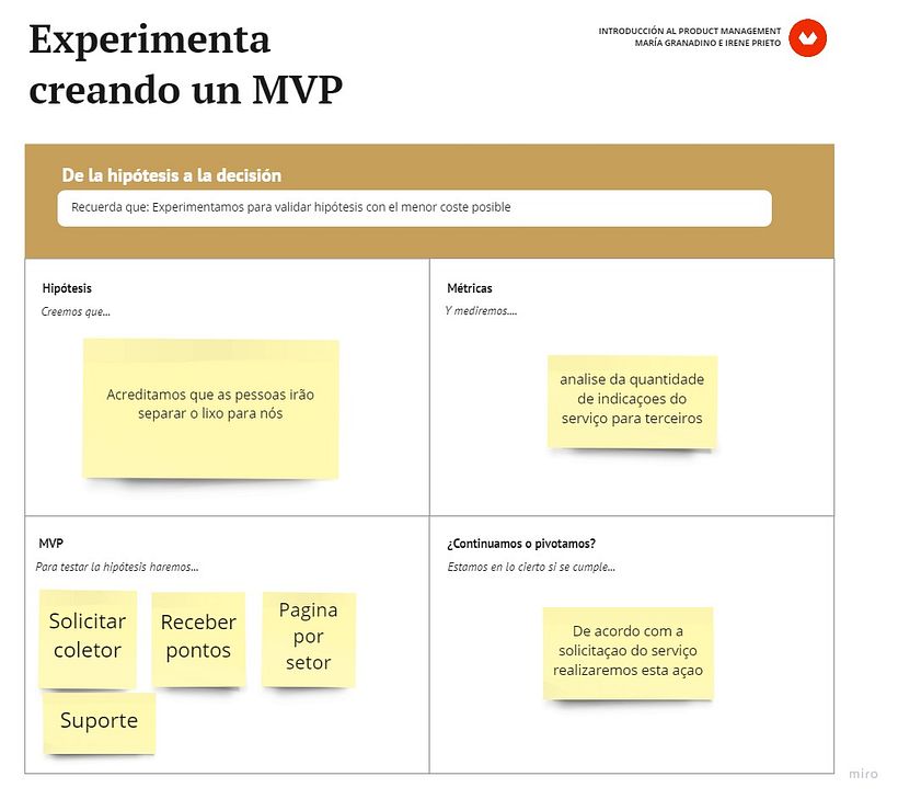 Meu projeto do curso: Introdução ao digital product management 8
