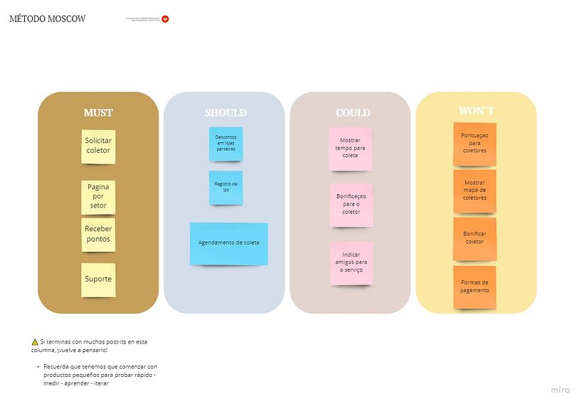 Meu projeto do curso: Introdução ao digital product management 9