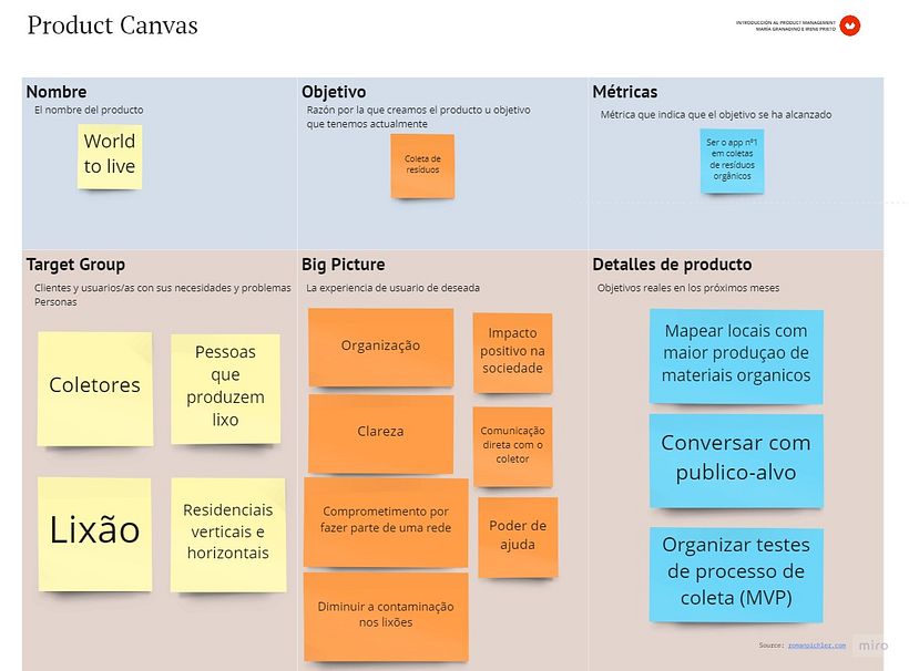 Meu projeto do curso: Introdução ao digital product management 14