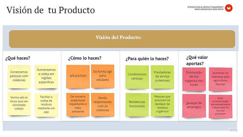 Meu projeto do curso: Introdução ao digital product management 15