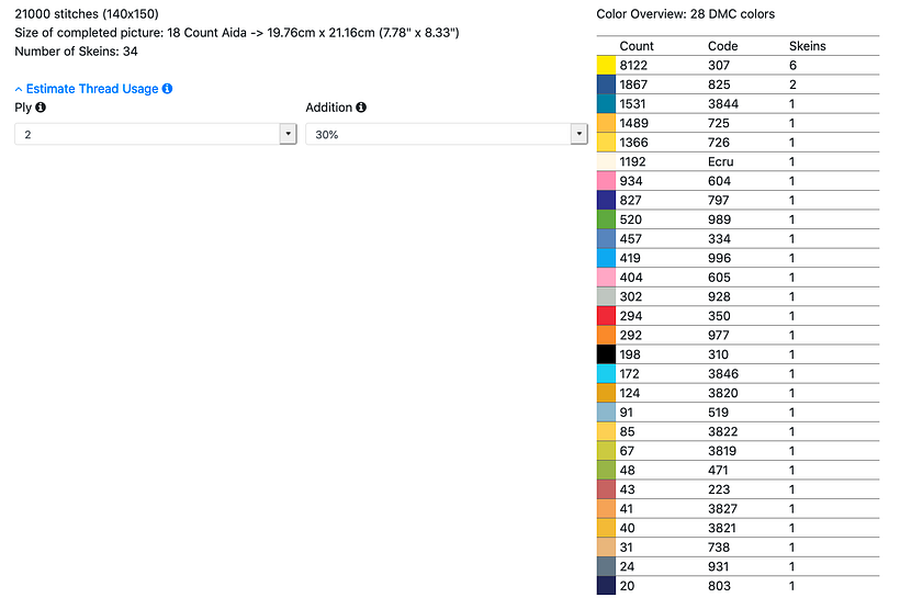 Das Muster wird von Pixel-Stitch festgehalten.