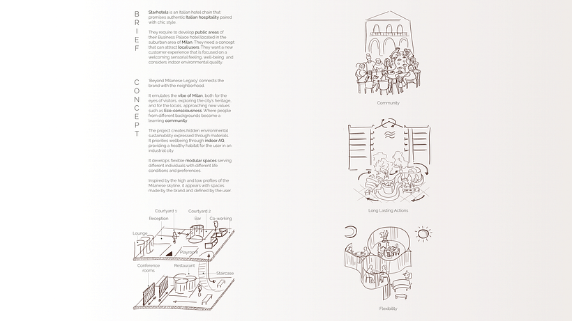 My project for course: Digital Portfolio Design for Creatives 12