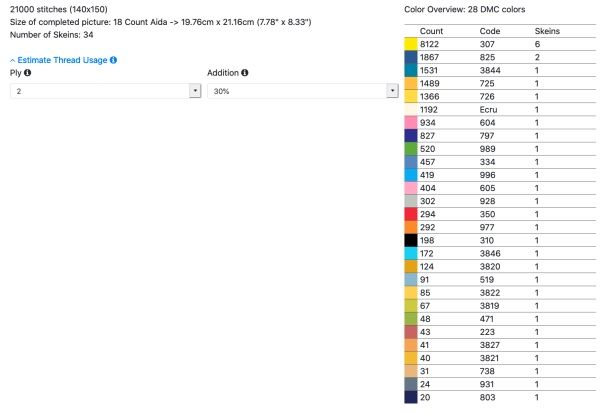 Motif réalisé sur Pixel-Stitch. Illustration originale de Puño.