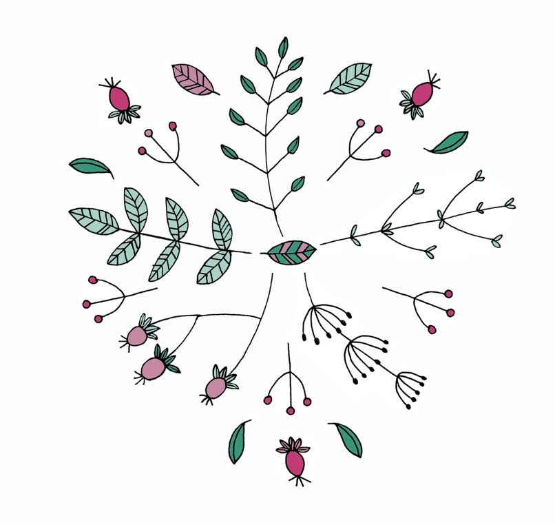 Mi proyecto del curso: Diseño y composición de patterns textiles 4