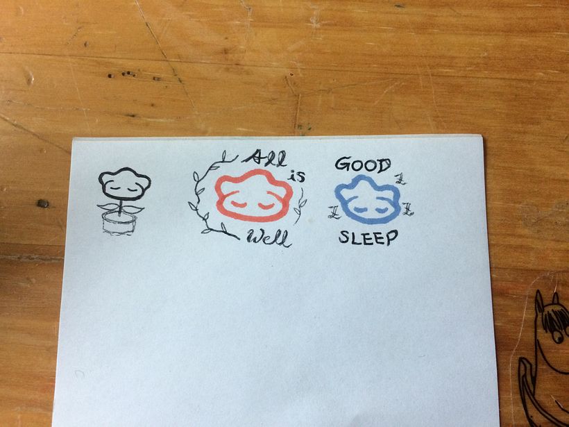 This is my first brainstorming doodle