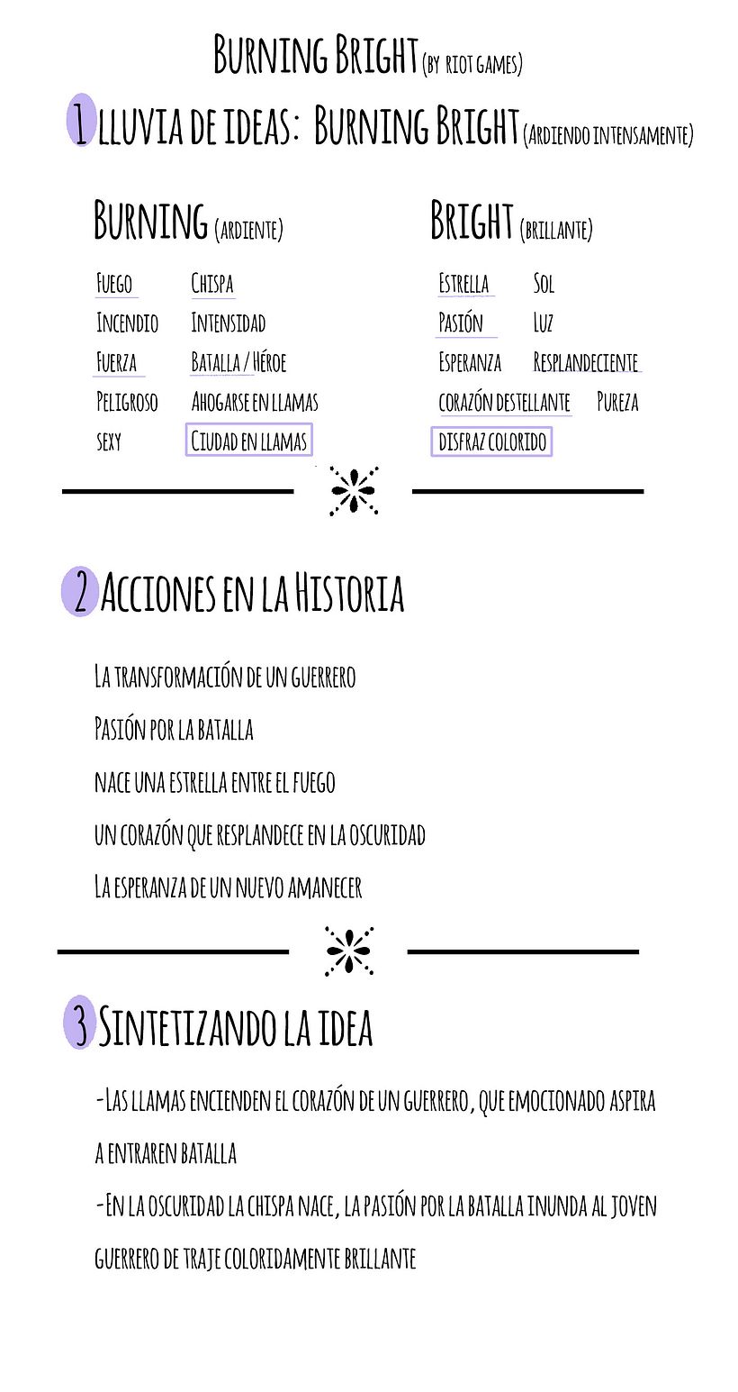 Tristana StarGuardian - Microhistorias animadas con After Effects 1