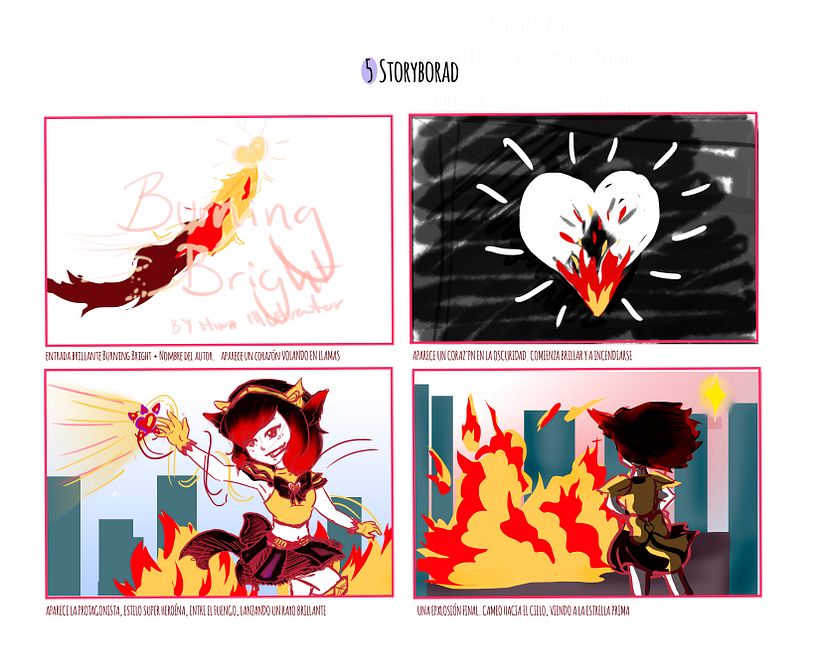 Tristana StarGuardian - Microhistorias animadas con After Effects 5