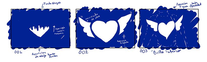 Tristana StarGuardian - Microhistorias animadas con After Effects 7